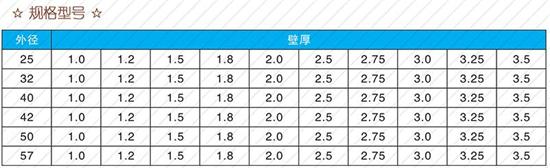 金华25注浆管现货规格尺寸